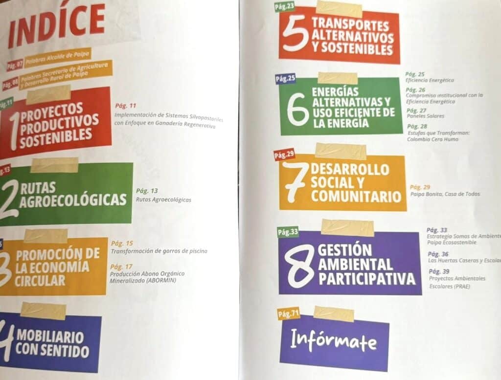 paipa sostenible 2